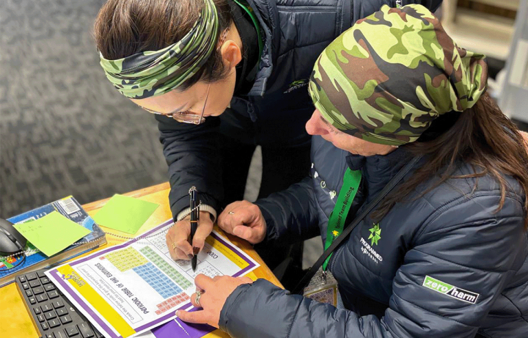 Queenstown Amazing Race - tailored self-drive amazing race